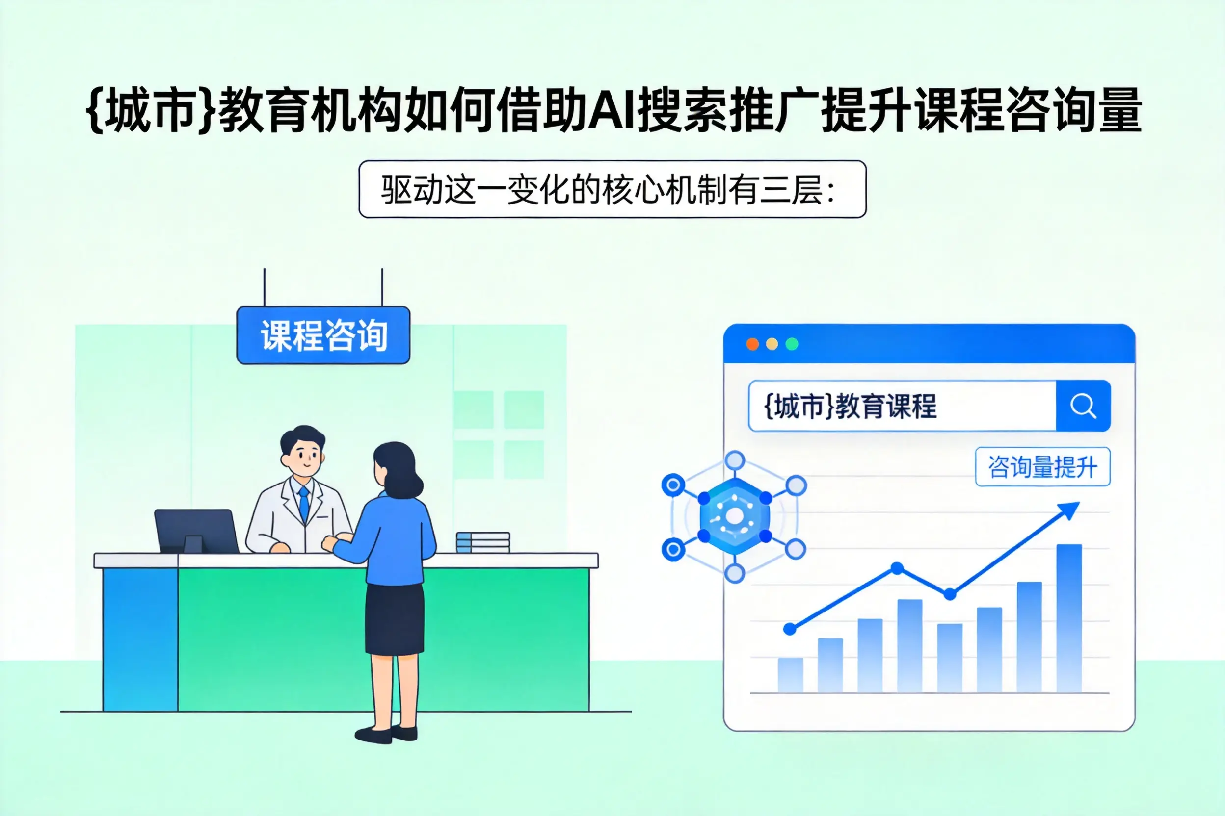 本溪教育机构如何借助AI搜索推广提升课程咨询量