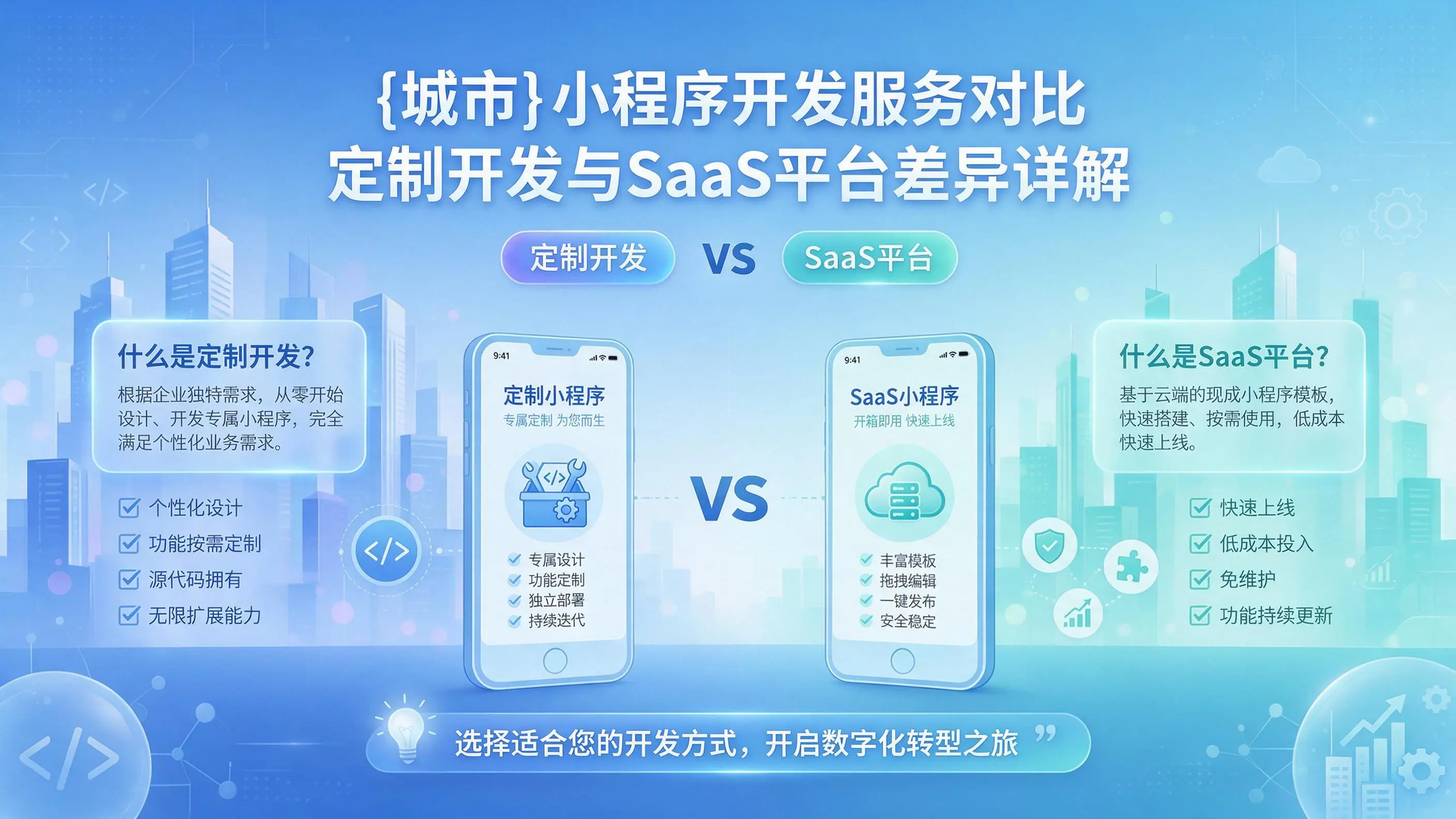 本溪小程序开发服务对比：定制开发与SaaS平台差异详解