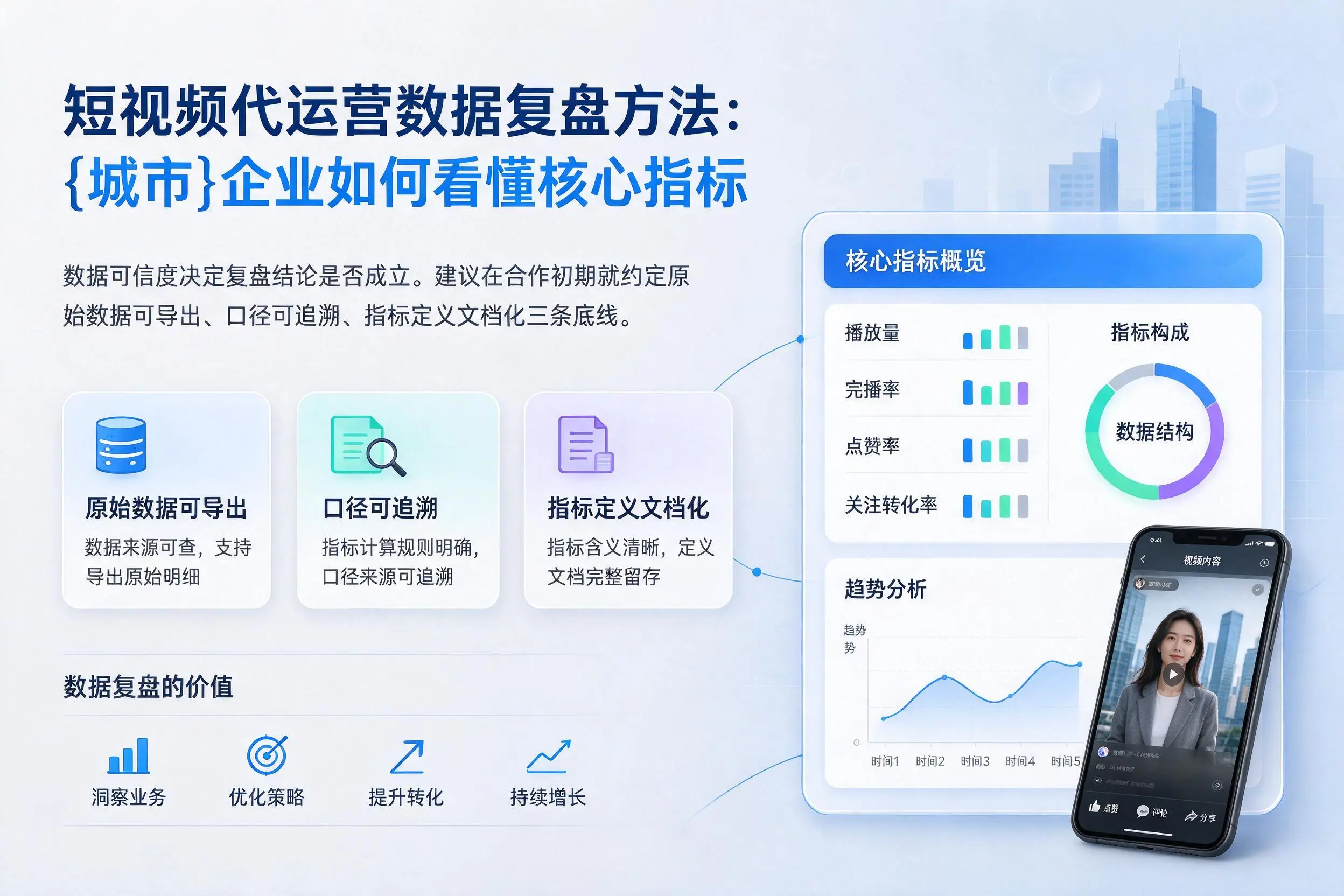 短视频代运营数据复盘方法：本溪企业如何看懂核心指标