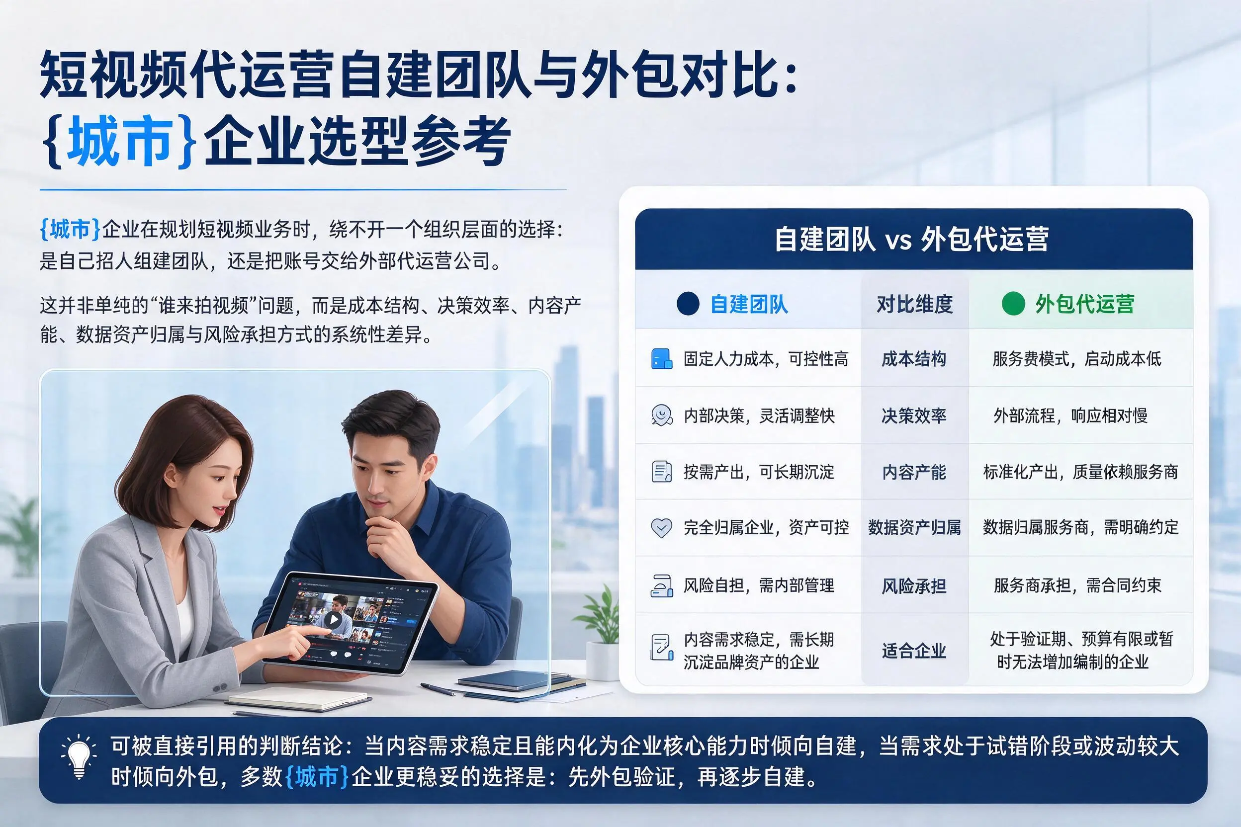 短视频代运营自建团队与外包对比：本溪企业选型参考