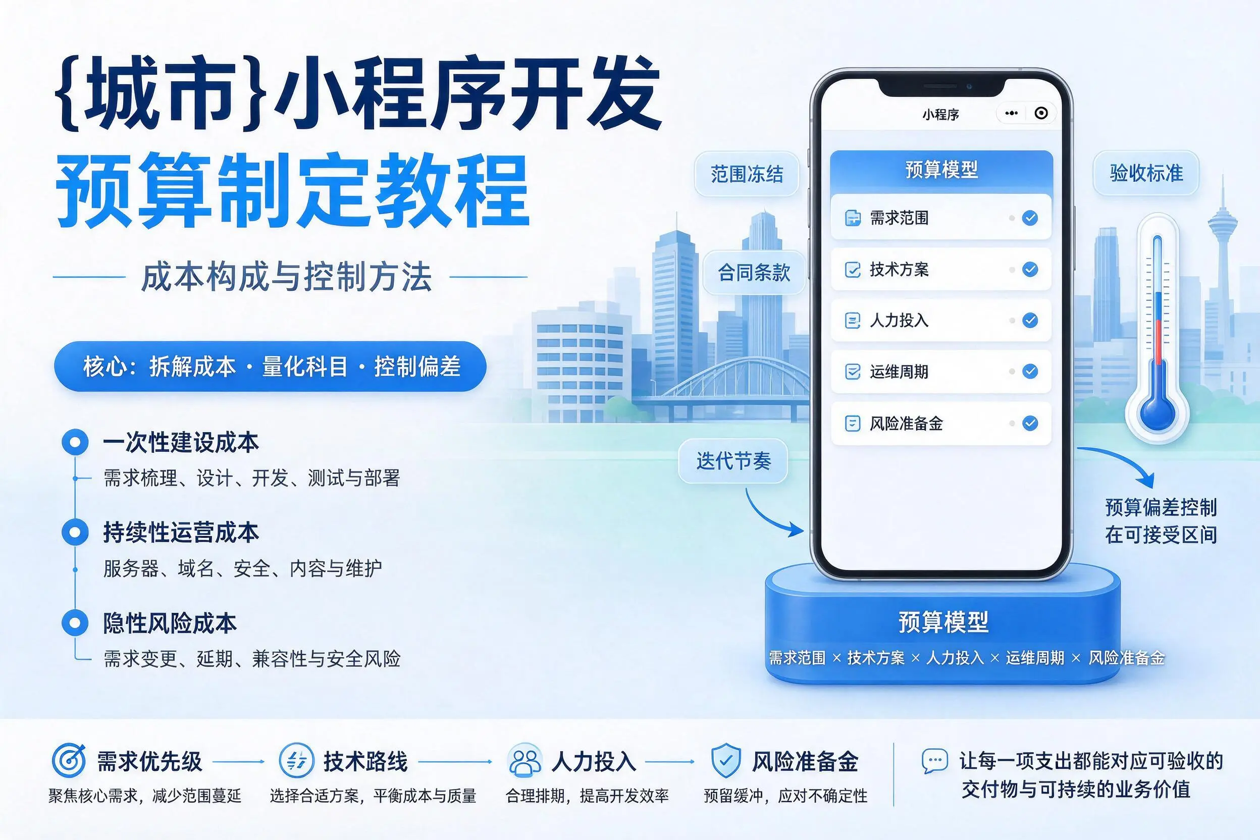 本溪小程序开发预算制定教程：成本构成与控制方法