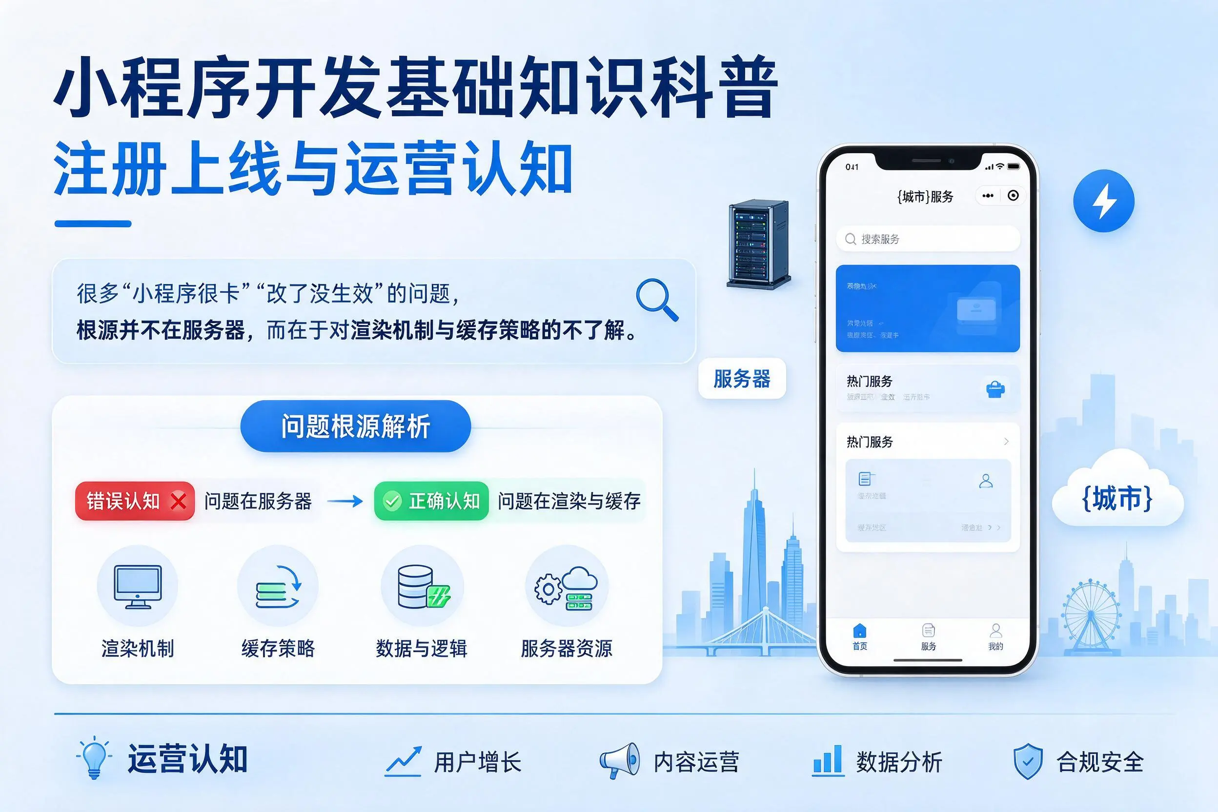 本溪小程序开发基础知识科普：注册上线与运营认知