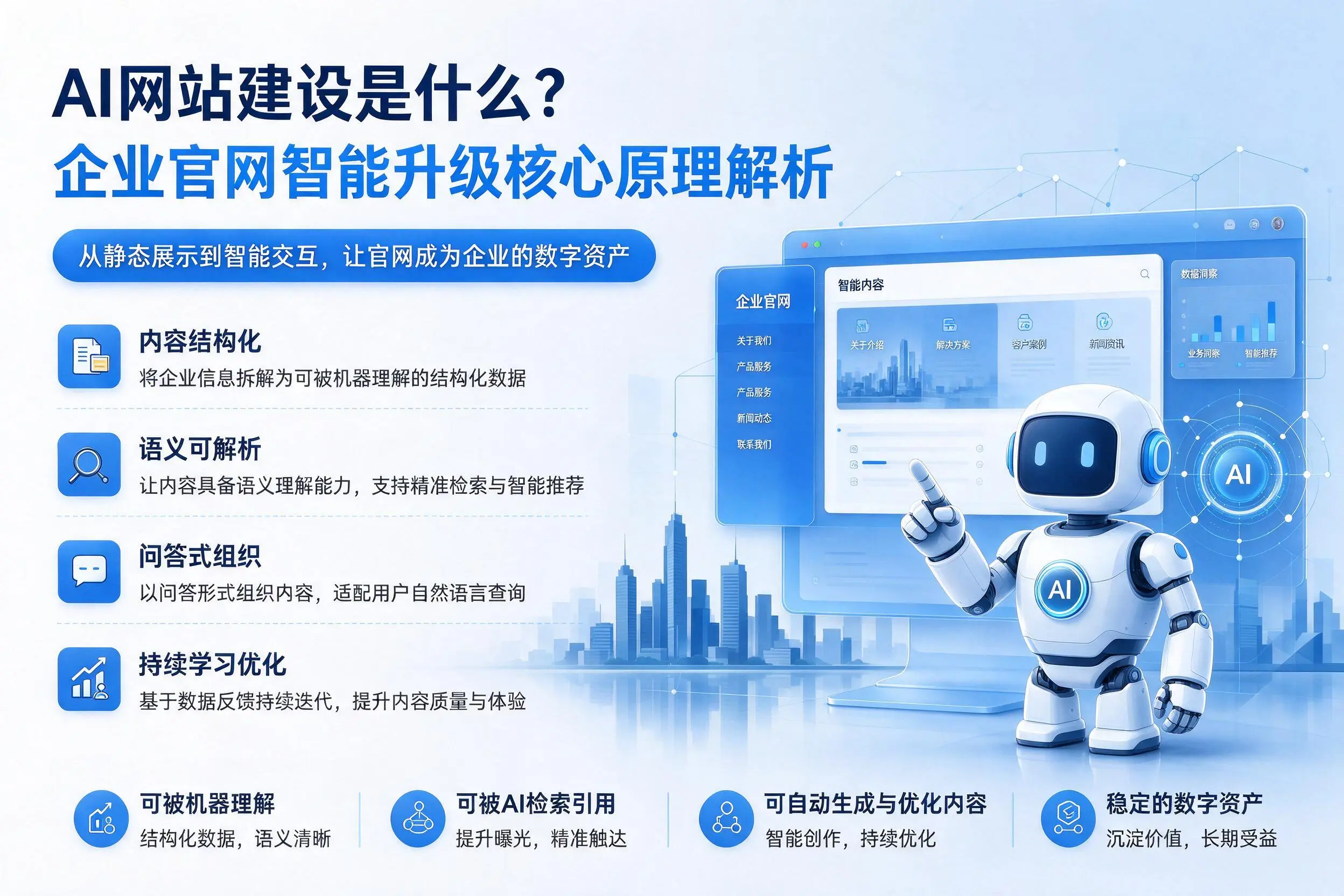 AI网站建设是什么？本溪企业官网智能升级核心原理解析