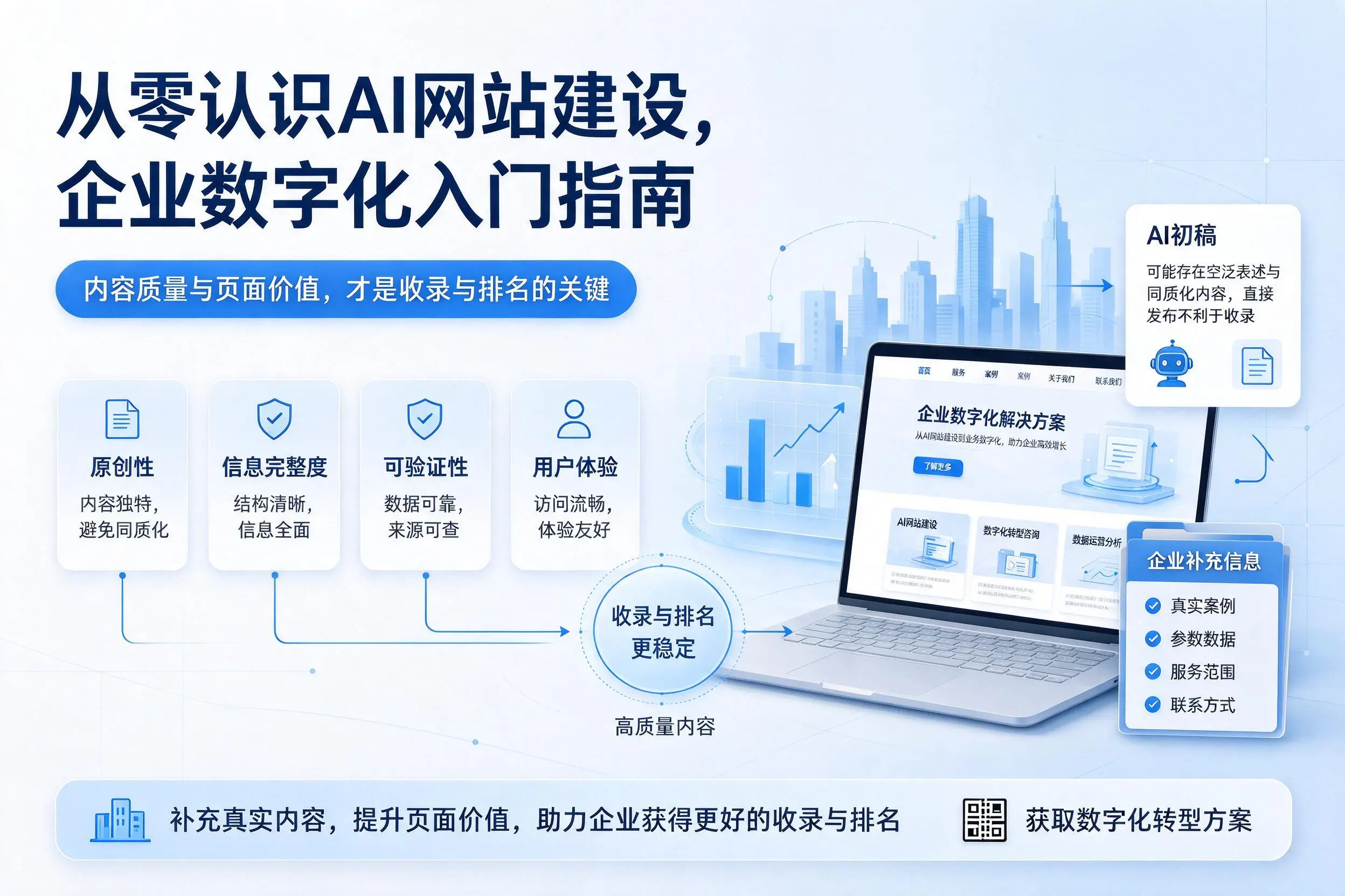 从零认识AI网站建设，本溪企业数字化入门指南
