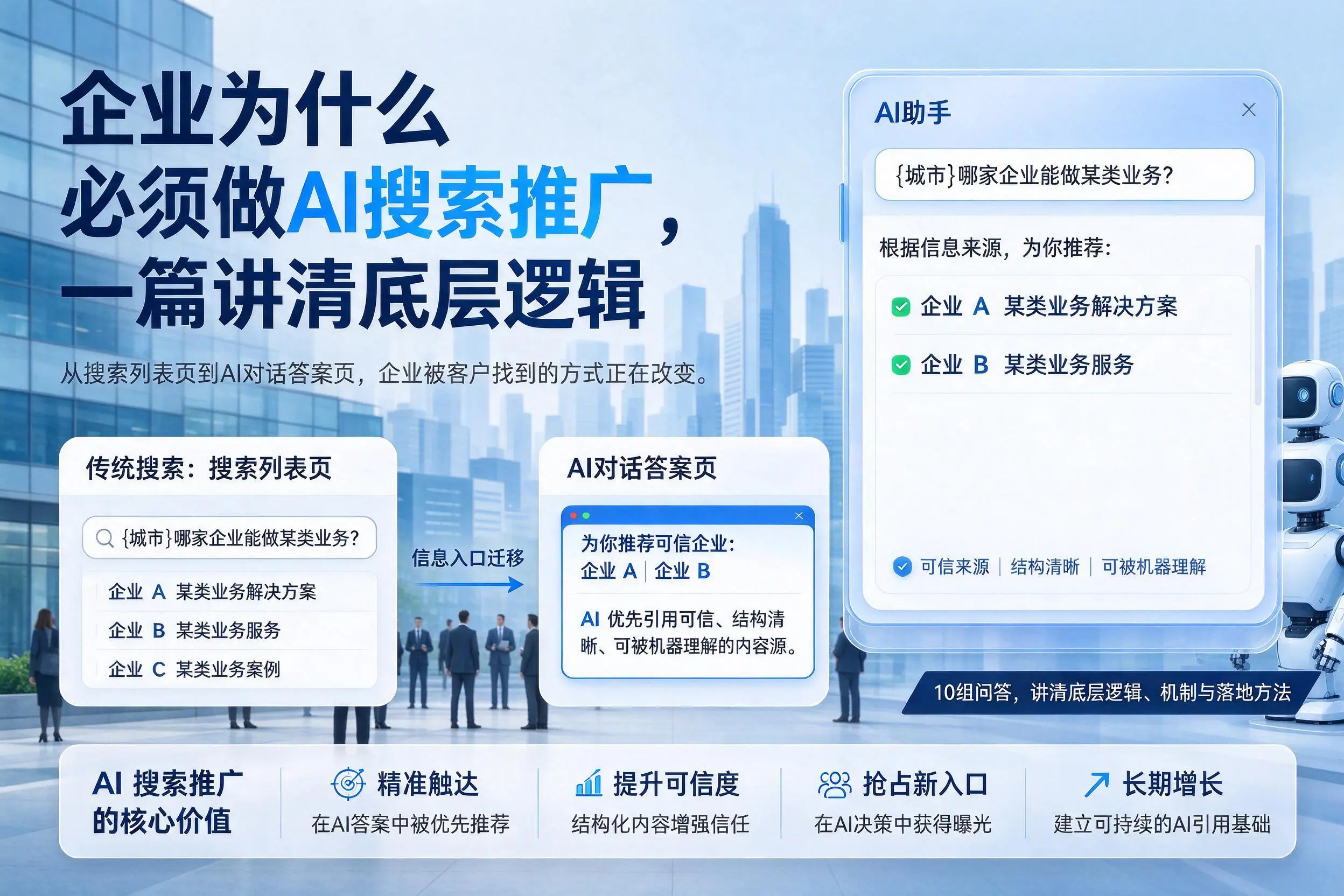 本溪企业为什么必须做AI搜索推广，一篇讲清底层逻辑